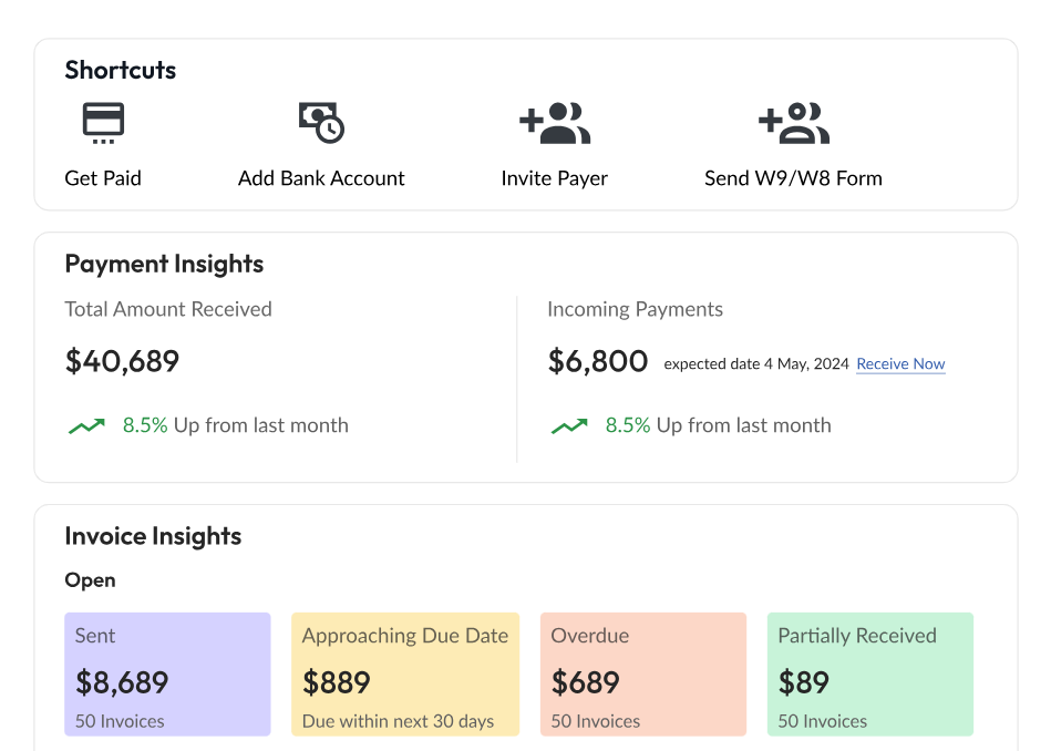screenshot of Zenwork Payments
